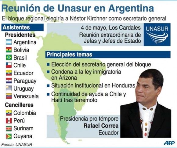 reunion-unasur-infografia